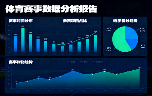 体育赛事数据分析图表与统计维度展示画面