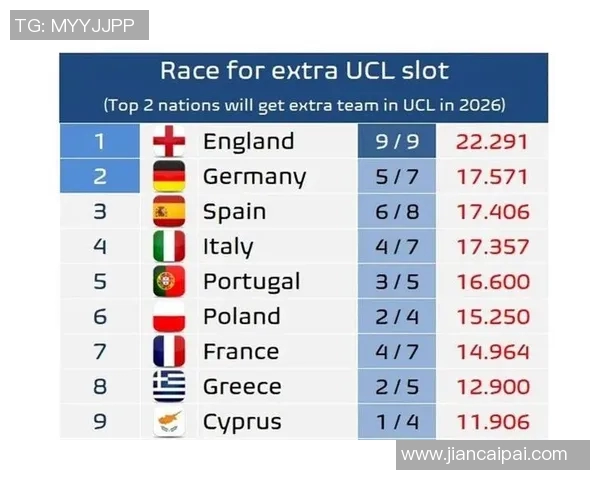 西甲联赛球队数量与赛季参赛队伍介绍